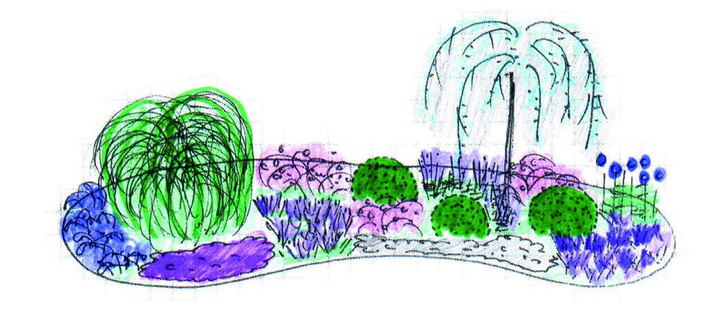 Medelhavsträdgården